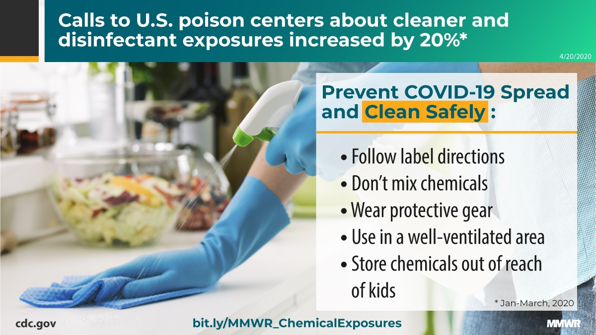 EPA-Registered Cleaning Products for Killing Coronavirus on Surfaces