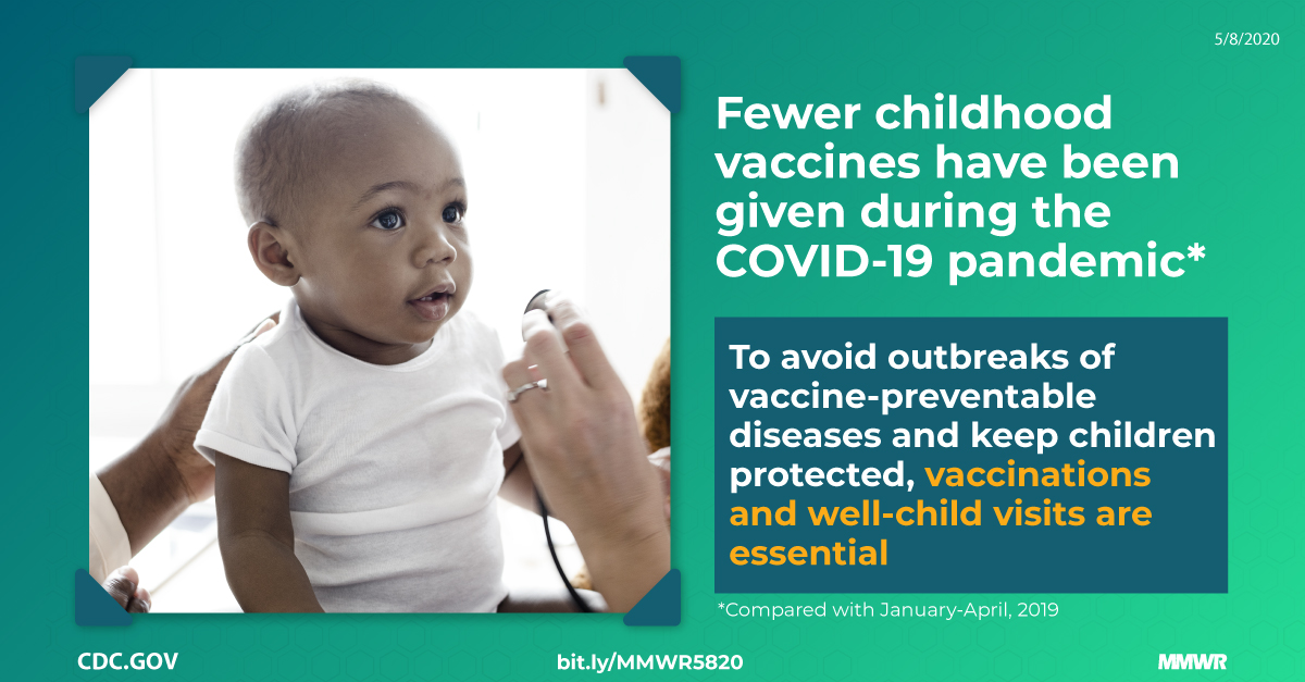 Effects of the COVID-19 Pandemic on Routine Pediatric Vaccine Ordering and Administration — United States, 2020 | MMWR