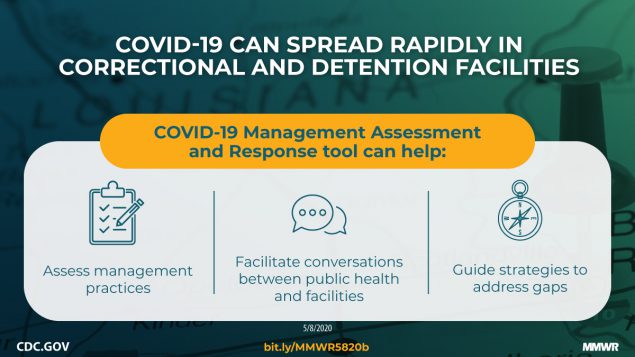 The figure shows a map of Louisiana with text about using the COVID-19 Management Assessment and Response tool to stop the spread of COVID-19 in correctional and detention facilities.