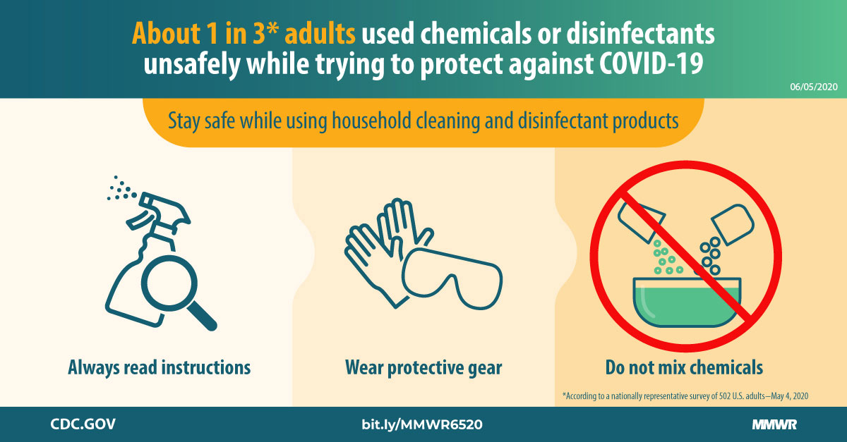 Cdc Housekeeping Guidelines.pdf Knowledge and Practices Regarding Safe Household Cleaning and ...