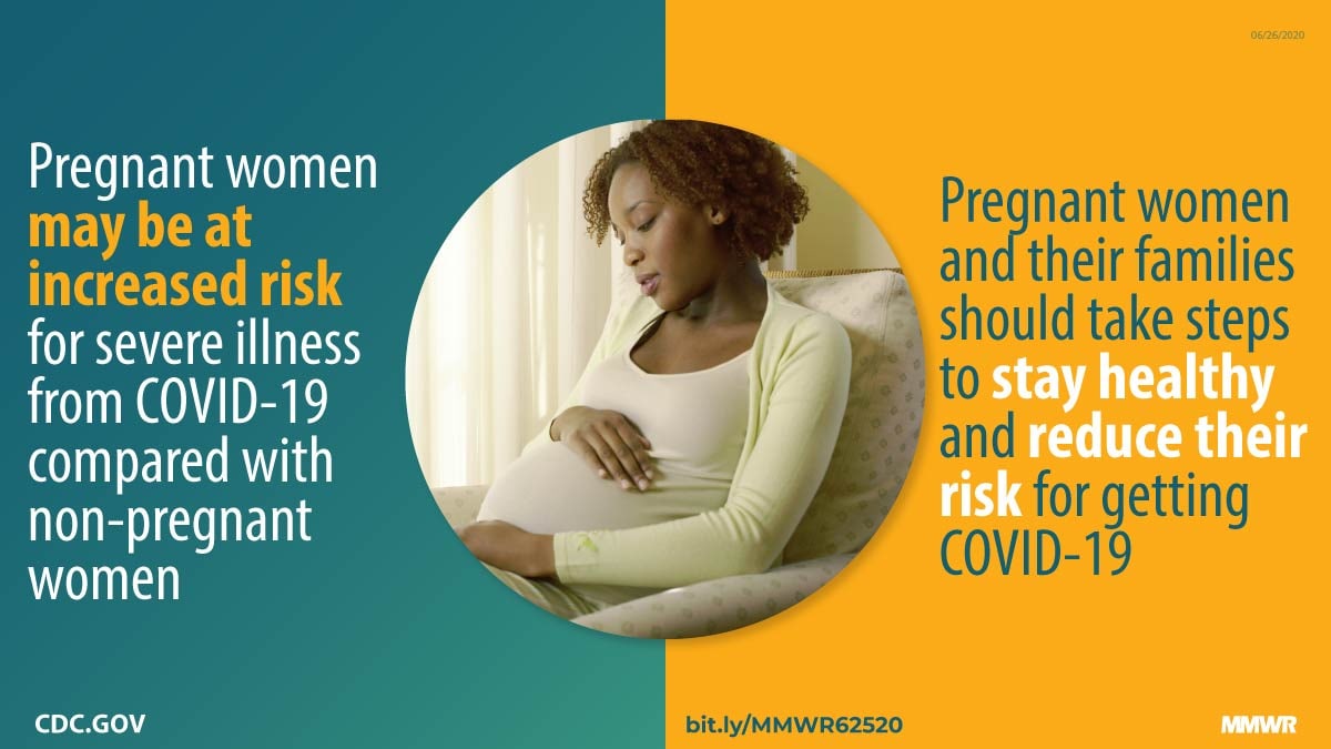 The figure is a photo of a pregnant woman with text about increased risk for severe illness from COVID-19.