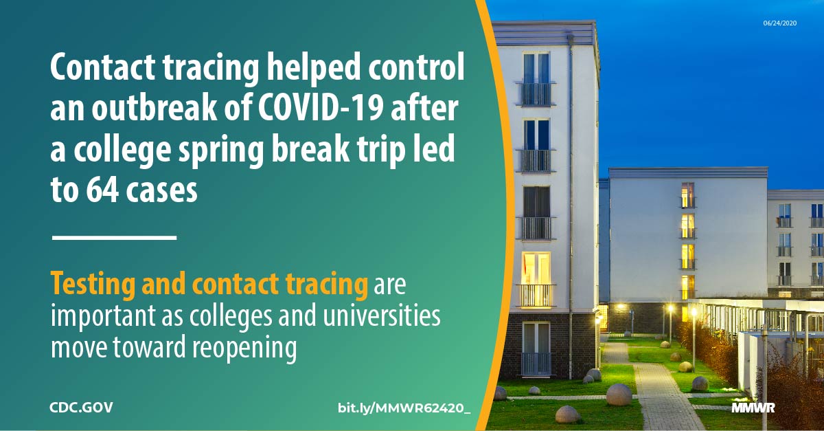 COVID-19 Outbreak Among College Students After a Spring Break Trip to ...