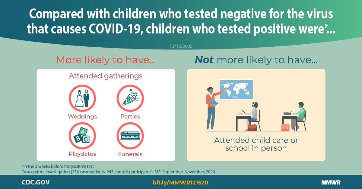 COVID-19 and Cancer: Your Questions Answered - April 16, 2020 at 9:30 p.m.  EDT, 8:30 p.m. CDT, 6:30 p.m PDT