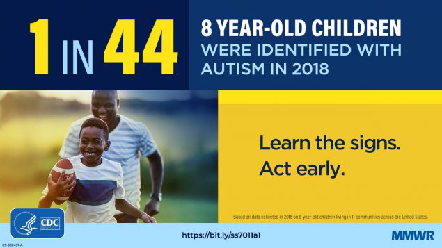 The figure is a graphic of a child playing football with text explaining the prevalence of Autism Spectrum Disorder in 8-year-old children.