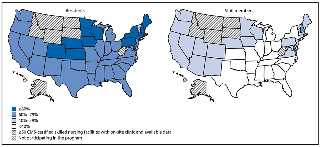 The figure consists of two maps of the United States showing the estimated percentage of residents and staff members at skilled nursing facilities enrolled in the Pharmacy Partnership for Long-Term Care Program who received ≥1 dose of COVID-19 vaccine, by jurisdiction, in the United States during December 18, 2020–January 17, 2021.