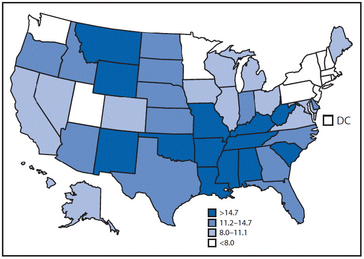 The figure is a bar chart showing age-adjusted death rates for motor vehicle traffic injury in the United States during 2019. The death rate was 11.1 per 100,000 standard population. The four states with the highest age-adjusted death rates were Mississippi (24.2), Alabama (19.8), New Mexico (19.1), and South Carolina (18.9). The four jurisdictions with the lowest age-adjusted death rates were Rhode Island (6.1), District of Columbia (6.1), New York (5.1), and Massachusetts (4.9).