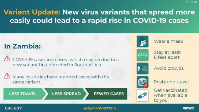 Detection Of B.1.351 Sars-Cov-2 Variant Strain — Zambia, December 2020 |  Mmwr