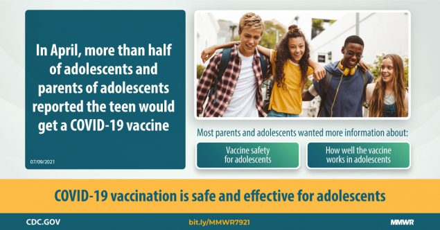 The figure shows a group of adolescents and discusses COVID-19 adolescent vaccination acceptance among parents and teenagers.