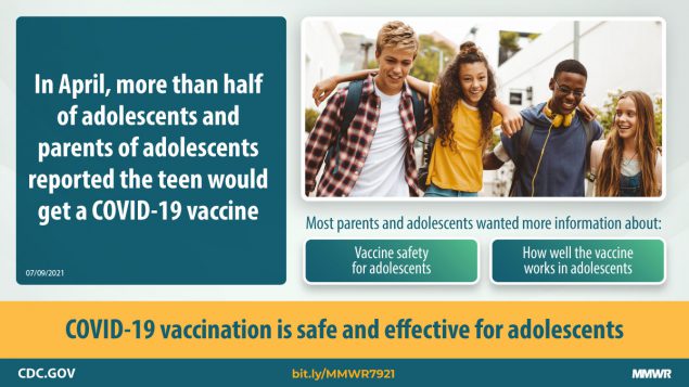 The figure shows a group of adolescents and discusses COVID-19 adolescent vaccination acceptance among parents and teenagers.