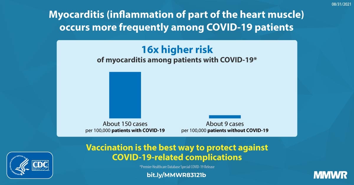 Myocarditis covid vaccine