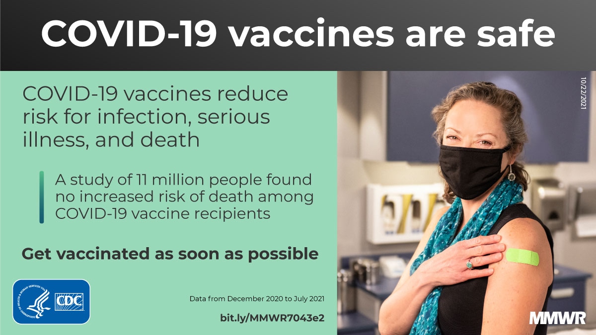 This graphic describes how COVID-19 vaccines as safe and reduce the risk of infection, serious illness, and death.