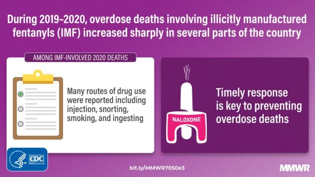 The figure is a graphic with text describing trends in drug overdose deaths involving fentanyls.