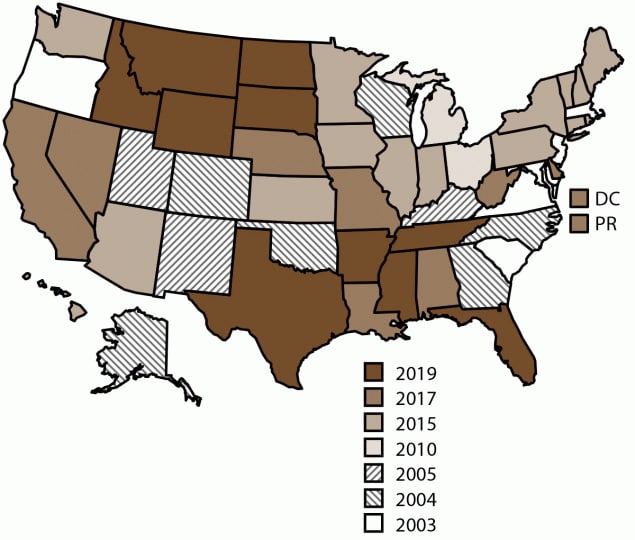 The figure is a map of the United States showing the states participating in the National Violent Death Reporting System, by year of initial data collection during 2003–2019.