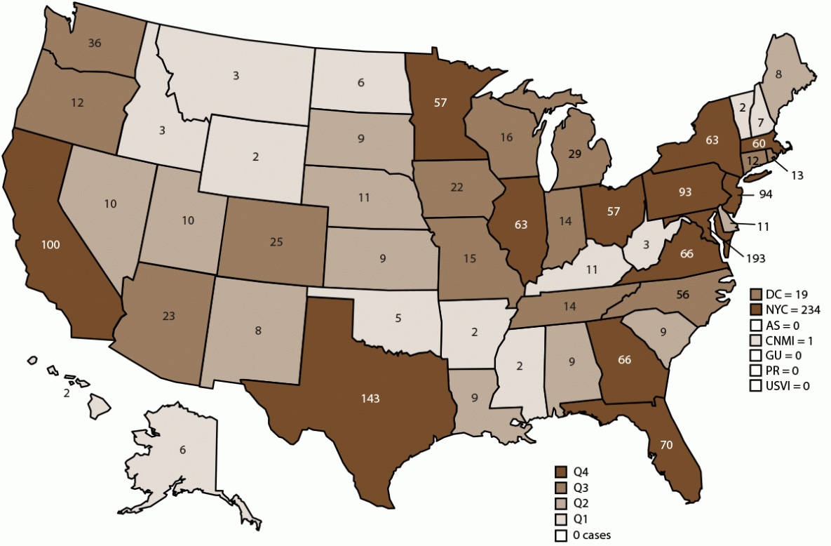 This figure is a map that shows the number of malaria cases, by state and quartile, in the United States in 2018.
