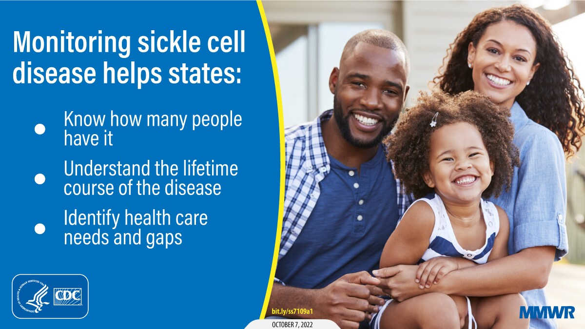 The figure is a photo of a smiling family on the right half of the image white text on a blue background on the left half that reads, “Monitoring sickle cell disease helps states: know how many people have it; understand the lifetime course of the disease; identify healthcare needs and gaps.”
