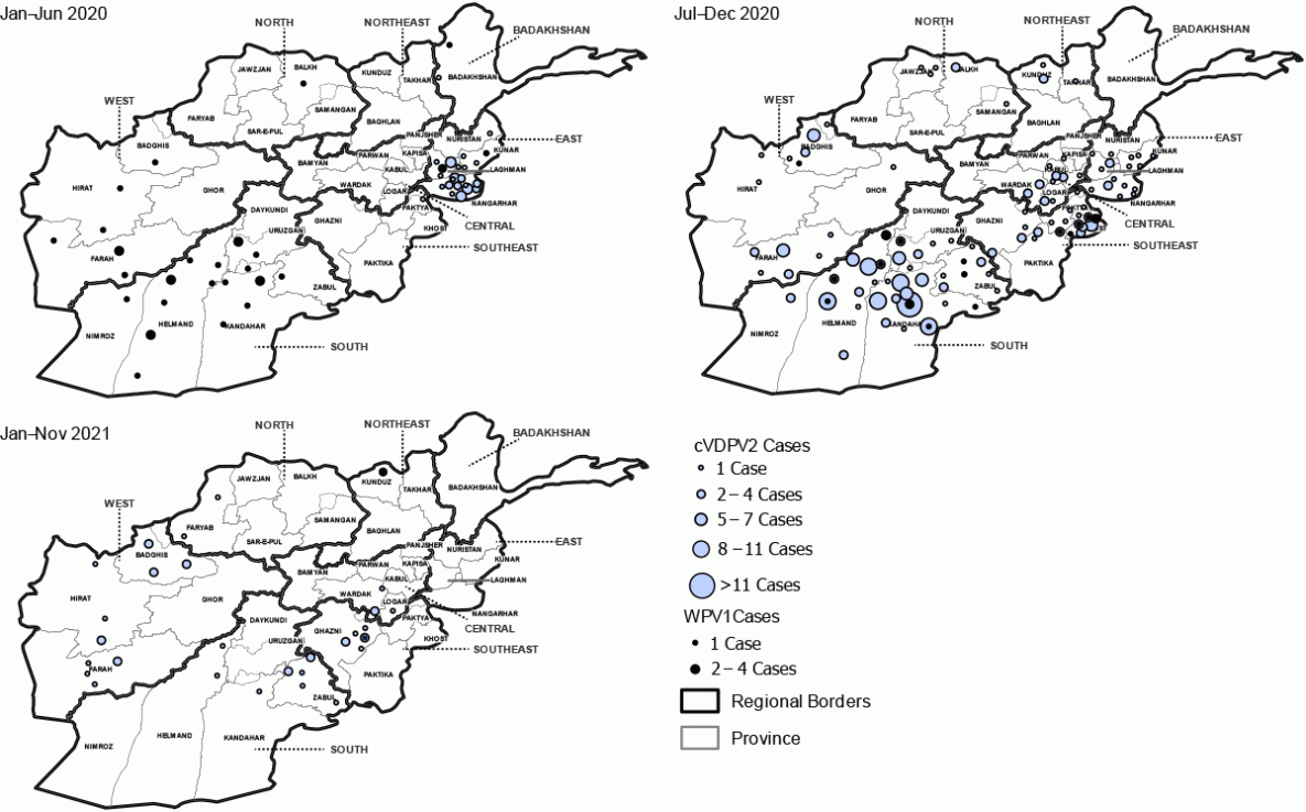 Progress Toward Poliomyelitis Eradication ― Afghanistan, January 2020–November 2021 This figure comprises three maps that show cases of wild poliovirus type 1 and circulating vaccine-derived poliovirus type 2 by province in Afghanistan during January 2020–November 2021.