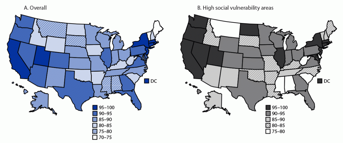 COVID-19 Vaccine Provider Access and Vaccination Coverage Among Children Aged 5–11 years — United States, November 2021–January 2022 The figure is a map showing the percentage of children aged 5–11 years residing within 5 miles (8 km) of an active pediatric COVID-19 vaccine provider, by state 4 weeks after pediatric vaccination program launch, overall and in high social vulnerability areas, in the United States, during November 1, 2021–January 18, 2022.