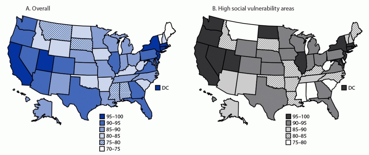 The figure is a map showing the percentage of children aged 5–11 years residing within 5 miles (8 km) of an active pediatric COVID-19 vaccine provider, by state 4 weeks after pediatric vaccination program launch, overall and in high social vulnerability areas, in the United States, during November 1, 2021–January 18, 2022.