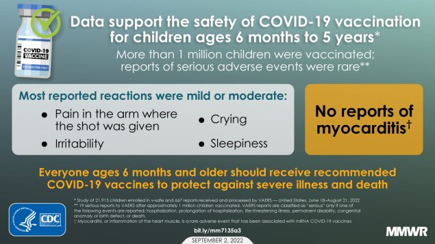 The figure is an illustration of a COVID-19 vaccine vial with text about the safety of COVID-19 vaccination for children.