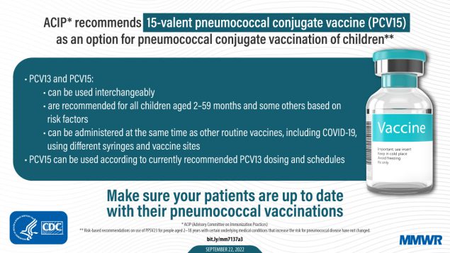 The figure is a graphic with information about ACIP’s recommendation for 15-valent pneumococcal conjugate vaccine as an option for pneumococcal conjugate vaccination of children. There’s an illustration of a vaccination vial. The recommendation reads: PC13 and PC15 can be used interchangeably; are recommended for all children aged 2-59 months and some others based on risk factors; can be administered at the same time as other routine vaccines, including COVID-19 using different syringes and vaccine sites. PC15 can be used according to currently recommended PCV13 dosing and schedules. Make sure your patients are up to date with their pneumococcal vaccinations.