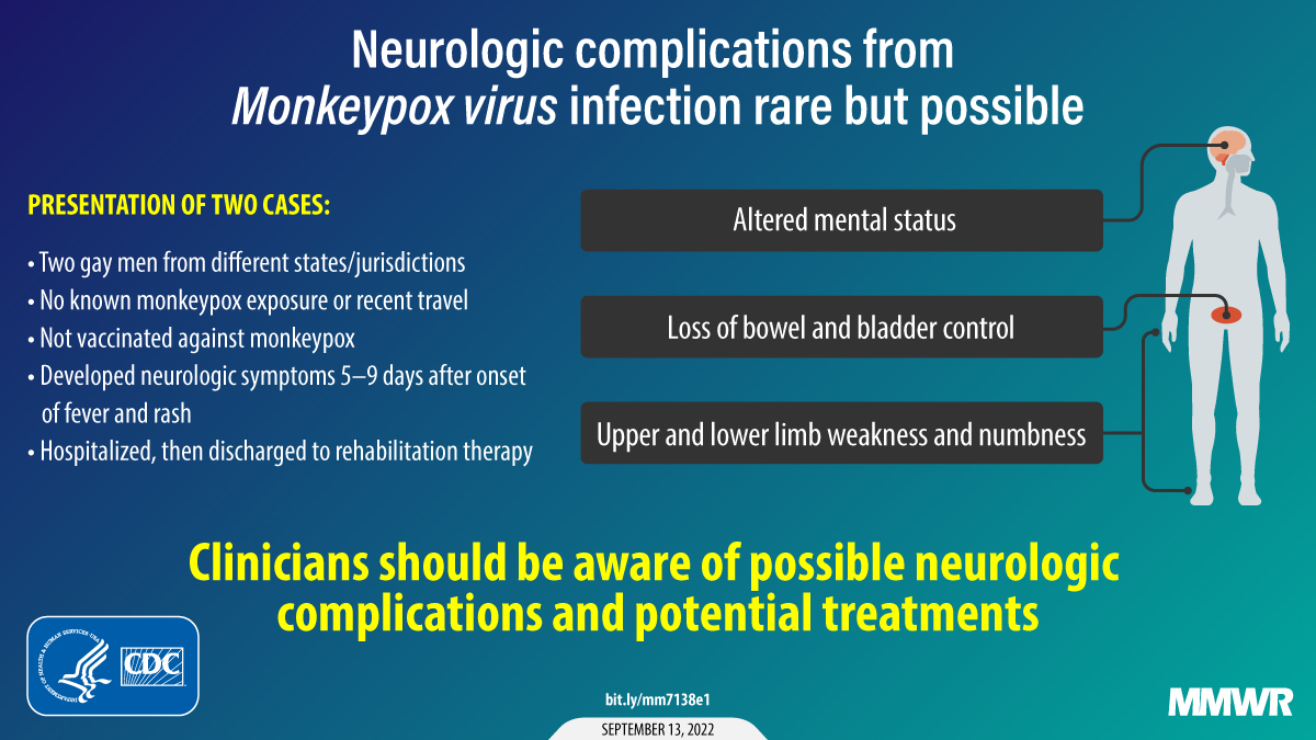 Two Cases of Monkeypox-Associated Encephalomyelitis — Colorado and the ...