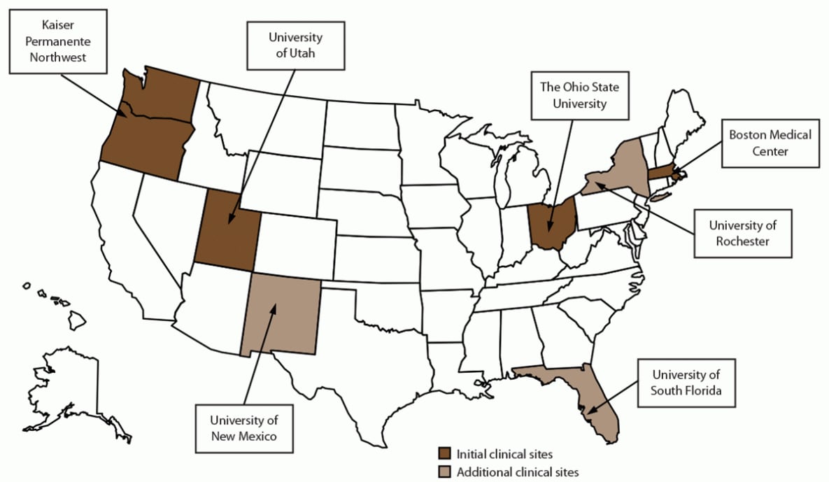 Figure is a map of the United States showing the seven clinical sites in the Maternal and Infant Network to Understand Outcomes Associated with Medication for Opioid Use Disorder During Pregnancy (MAT-LINK). The initial sites in 2019 were Kaiser Permanente Northwest, the University of Utah, The Ohio State University, and Boston Medical Center. The University of Rochester, the University of South Florida, and the University of New Mexico were added to MAT-LINK in 2021.
