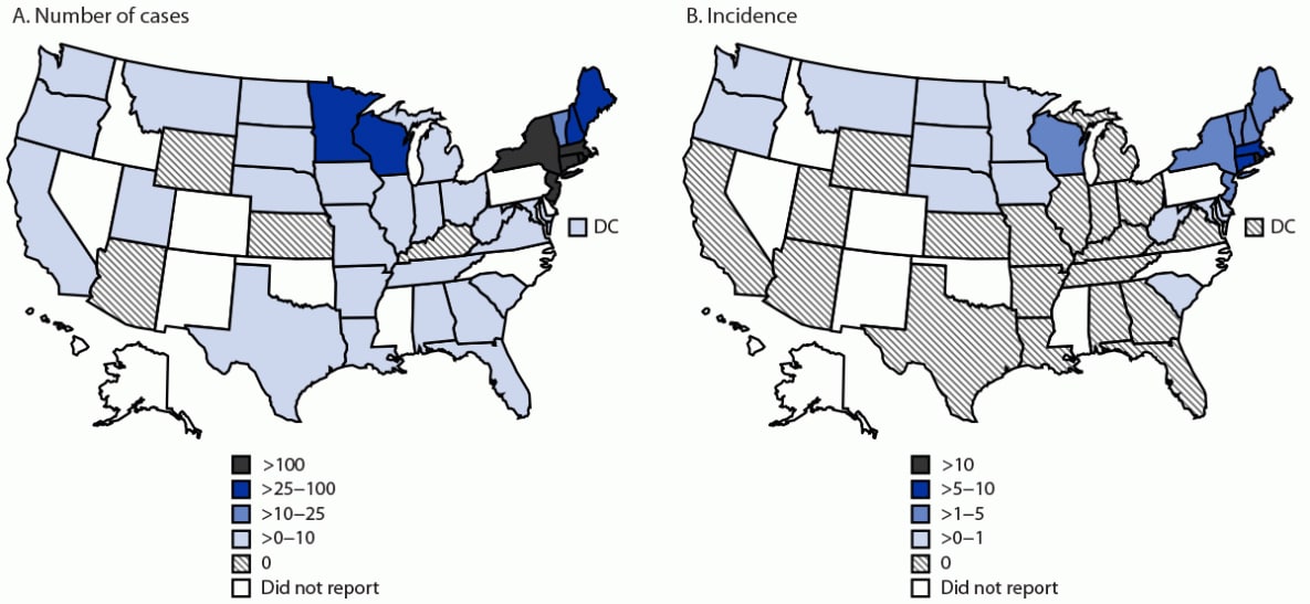 The figure comprises two U.S. maps showing the average number of reported babesiosis cases (A) and average babesiosis incidence (B), by state during 2011–2019.