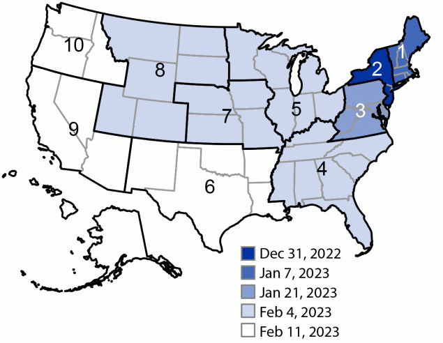 Figure 2 is a map of the United States illustrating Omicron XBB.1.5 predominance by U.S. Department of Health and Human Services Region and week that the variant became predominant during January 2, 2022–May 13, 2023.