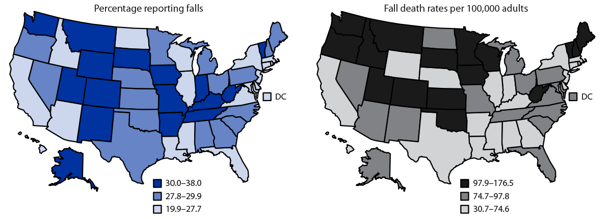This figure shows two maps depicting age-adjusted percentage of persons reporting one or more unintentional falls during the past year and age-adjusted unintentional fall-related death rate among adults aged ≥65 years, by state in the United States from 2020–2021.