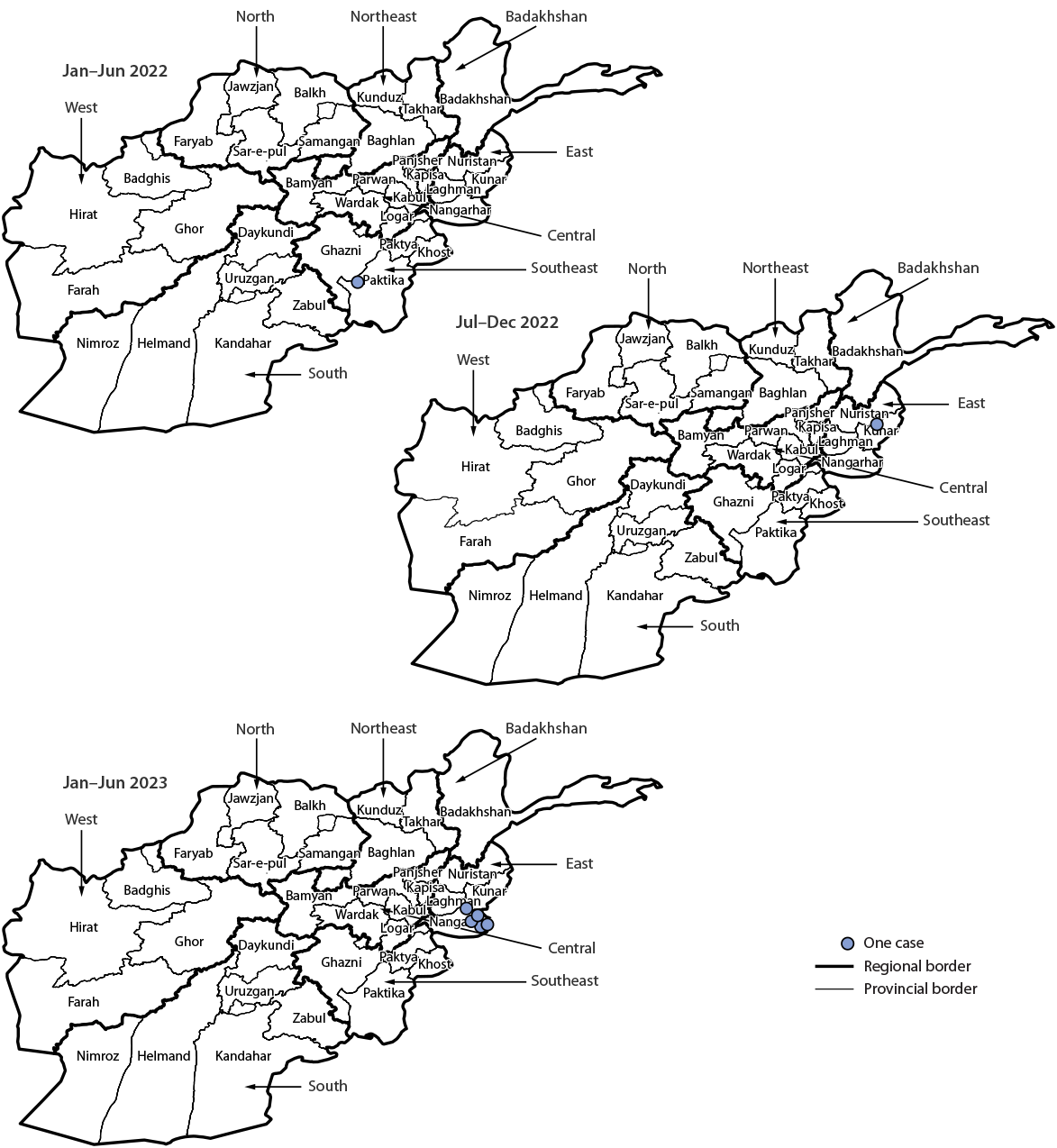 Progress Toward Poliomyelitis Eradication — Afghanistan, January 2022–June 2023 The figure consists of three maps of Afghanistan, by region and province, which show the reported cases of polio caused by wild poliovirus type 1 (N = 7), by province and period in Afghanistan during January 2022–June 2023.