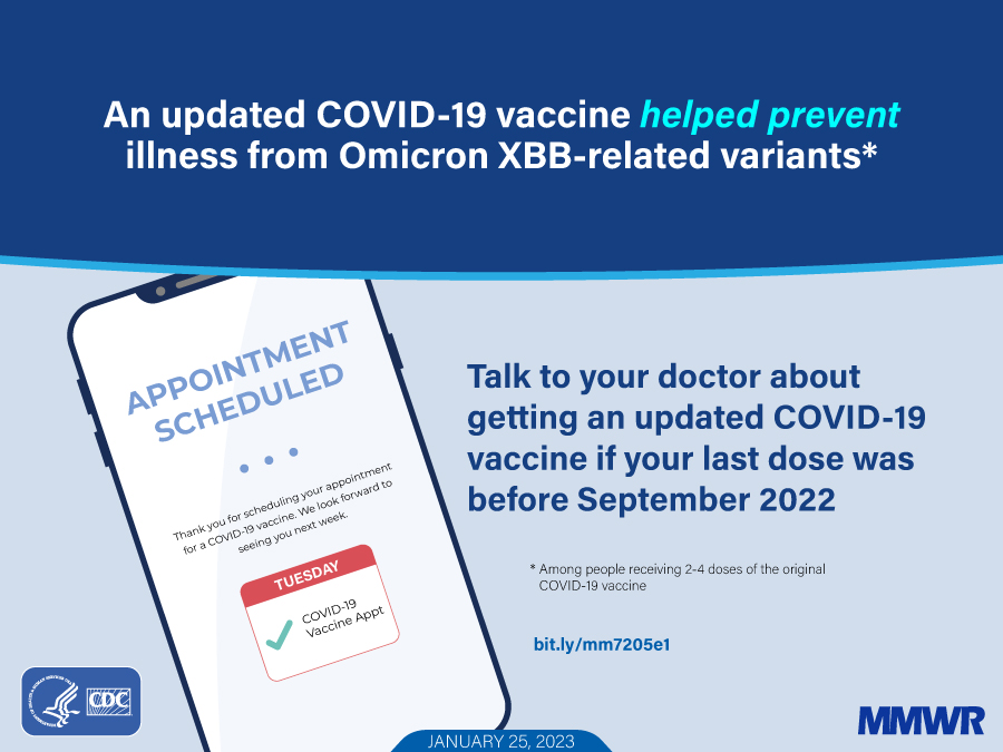 [黑特] 美國CDC研究顯示次世代疫苗可預防感染