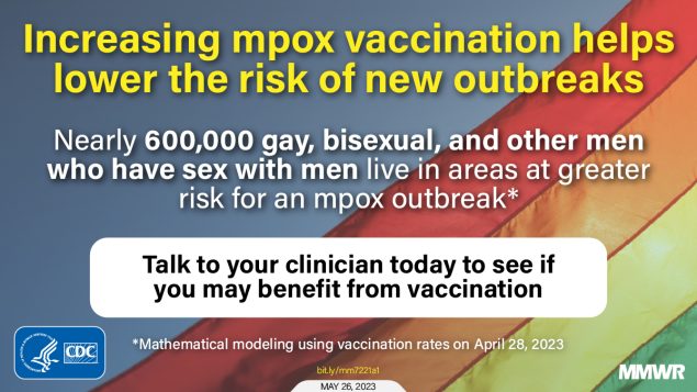Potential for Recurrent Mpox Outbreaks Among Gay, Bisexual, and Other Men Who Have Sex with Men — United States, 2023 The figure is an image of a pride flag with text about getting vaccinated against mpox.The figure is an image of a pride flag with text about getting vaccinated against mpox.