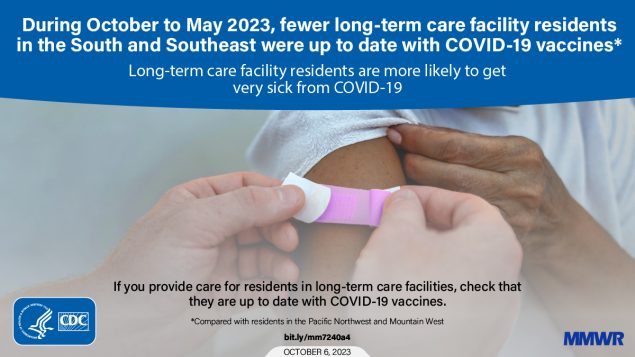 The figure is a photo of a person a bandage on another person’s arm with text about COVID-19 vaccination coverage in long-term care facilities.