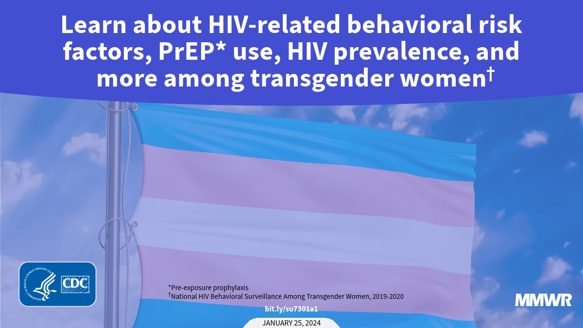 The graphic is titled, “Learn about HIV-related behavioral risk factors, PrEP use, HIV prevalence, and more among transgender women” with the transgender flag in the background.
