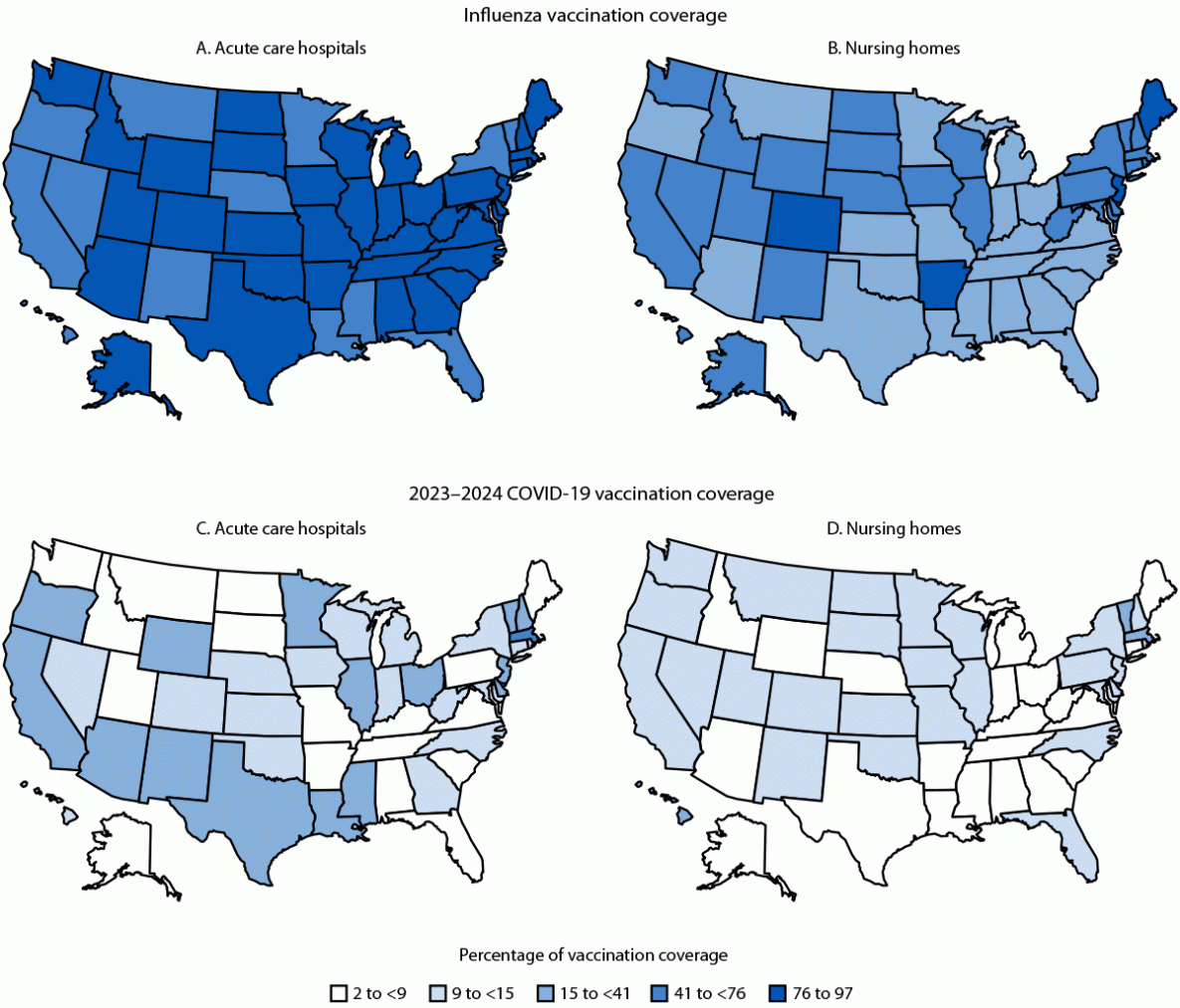 Influenza and COVID-19 Vaccination Coverage Among Health Care Personnel — National Healthcare Safety Network, United States, 2023–24 Respiratory Virus Season The figure is a series of four maps illustrating the percentage of pooled mean influenza vaccination coverage and 2023-2024 COVID-19 vaccination coverage among health care personnel working at acute care hospitals and nursing homes in the United States by facility type and state, using National Healthcare Safety Network data during October 1, 2023–March 31, 2024.