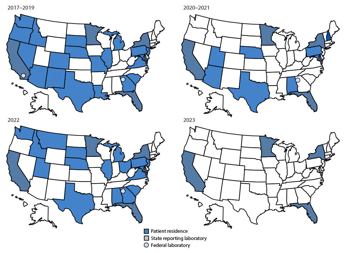 Surveillance of Human Adenovirus Types and the Impact of the COVID-19 Pandemic on Reporting — United States, 2017–2023 The figure comprises four U.S. maps indicating the geographic distribution of cases with human adenovirus typing data during 2017–2023, by patient state of residence and reporting laboratory, as reported to the National Adenovirus Type Reporting System.
