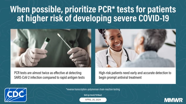 The graphic shows an image of a clinician holding a PCR test and an image of a clinician talking to a patient with text about prioritizing PCR tests for high-risk patients.