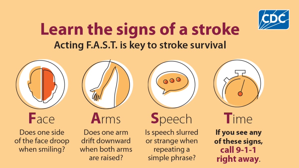 The graphic shows text and illustrations explaining the signs of a stroke.
