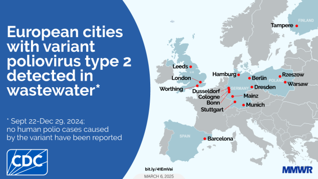 Notes from the Field: Detection of Vaccine-Derived Poliovirus Type 2 in Wastewater — Five European Countries, September–December 2024 The image shows a map of Europe with the several cities in the U.K., Germany, Poland, Finland, and Spain highlighted. Text reads, “European cities with variant poliovirus type 2 detected in wastewater.”