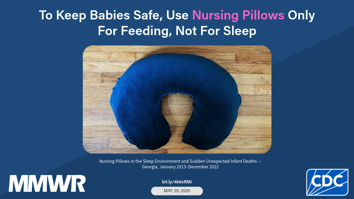 Nursing Pillows in the Sleep Environment and Sudden Unexpected Infant Deaths — Georgia, January 2013–December 2022 | MMWR The image is of a blue nursing pillow with text that reads, “To Keep Babies Safe, Use Nursing Pillows Only For Feeding, Not For Sleep.”