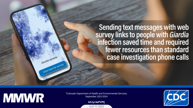 Evaluation of a Combined Text Messaging and Online Survey Protocol for Giardiasis Case Investigation — Colorado, September 2023–May 2024 The image shows a person looking at a message on their cell phone with text that reads, “Sending text messages with web survey links to people with Giardia infection saved time and required fewer resources than standard case investigation phone calls.”