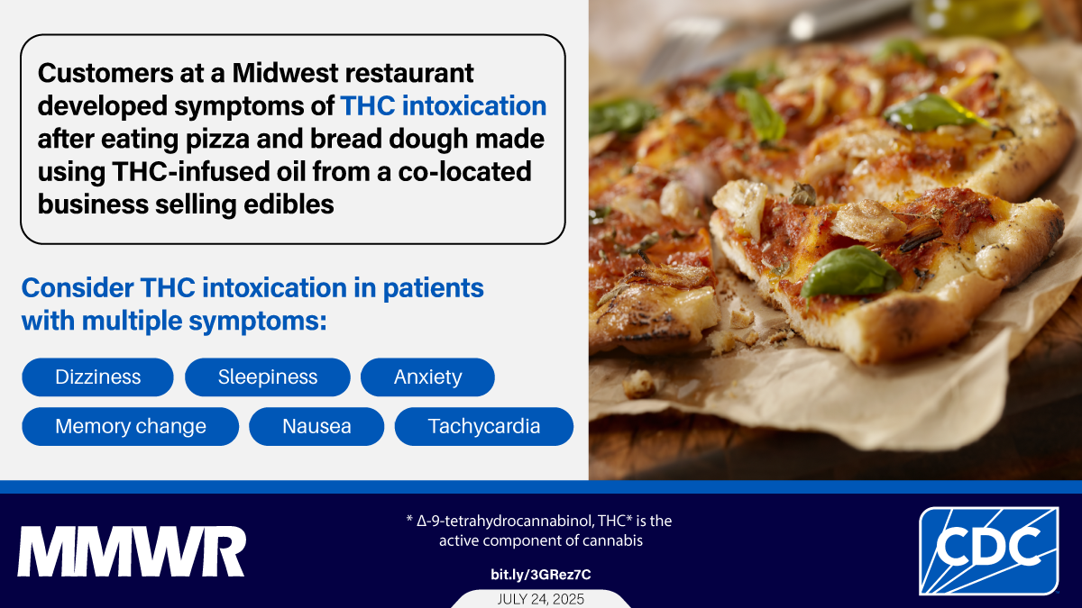 The graphic shows an image of a pizza and text that reads, &ldquo;Customers at a Midwest restaurant developed symptoms of THC intoxication after eating pizza and bread dough made using THC-infused oil from a co-located business selling edibles. Consider THC-intoxication in patients with multiple symptoms: dizziness, sleepiness, anxiety, memory change, nauseas, tachycardia.&rdquo;