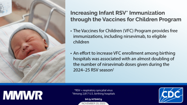 The image shows a newborn baby with text that reads, &ldquo;Increasing infant RSV immunization through the Vaccines for Children Program. The Vaccines for Children (VFC) Program provides free immunizations, including nirsevimab, to eligible children. An effort to increase VFC enrollment among birthing hospitals was associated with an almost doubling of the number of nirsevimab doses given during the 2024-25 RSV season.&rdquo;