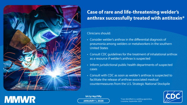 The image shows a welder welding metal with text that reads, &ldquo;Case of rare and life-threatening welder&rsquo;s anthrax successfully treated with antitoxin. Clinicians should consider welders anthrax in the differential diagnosis of pneumonia among welders or metalworkiers in the southern  United States, consult CDC guideIines for the treatment of inhalational anthrax as a resource if welder&rsquo;s anthrax is suspected, inform juridisctional public health departments of suspected cases, and consult with CDC as soon as welders anthrax is suspected to facilitate the release of anthrax-associated medical  countermeasures from the U.S. Strategic National Stockpile.&rdquo;