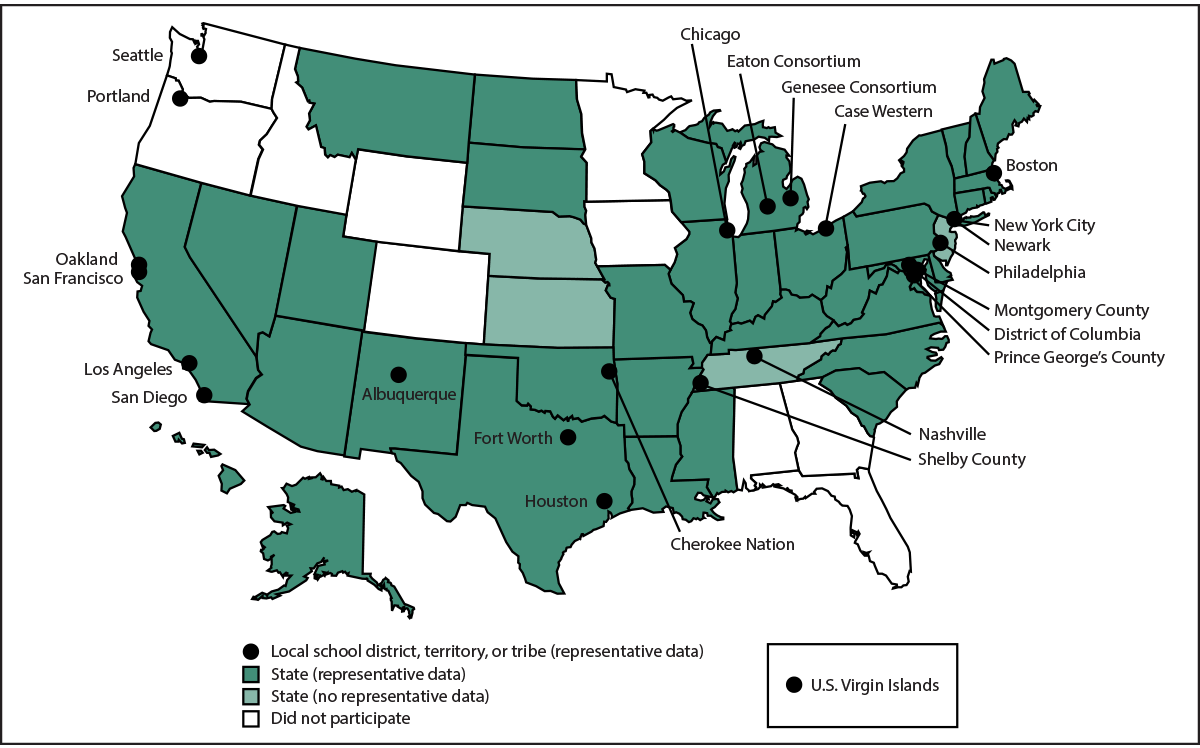 The figure is a map of the United States indicating the state, tribal government, territorial, and local school districts that conducted site-level Youth Risk Behavior Surveys in 2025.