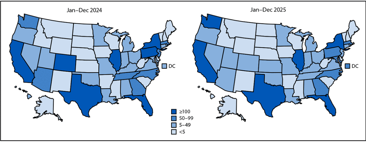 Monkeypox Virus Surveillance — United States, 2024–2025 The figure is a map of the United States illustrating the confirmed and probable cases of MPXV infection, by state, in the United States in 2024 and 2025.