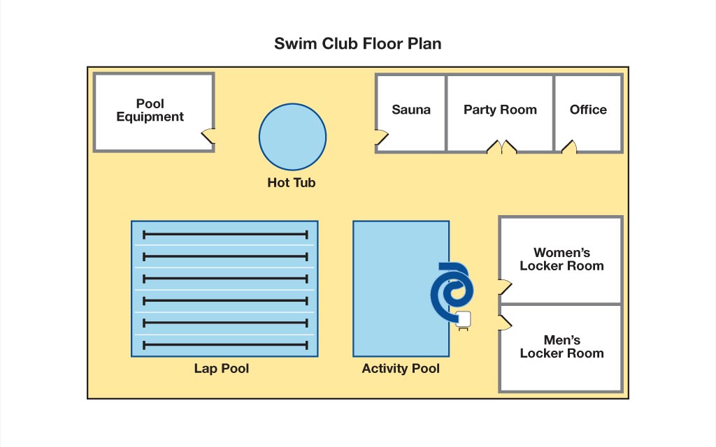 Swim club floor plan with: lap pool, activity pool, hot tub, sauna, locker rooms, party room and office.