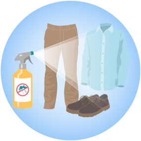 Illustration of treating clothing with 0.5%26#37; permethrin.