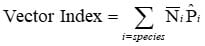 Vector Index formula