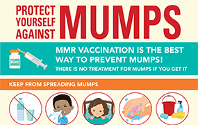 Medicine bottle with a syringe laying on it, and images depicting how to avoid spreading mumps.